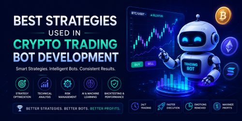 Best Strategies Used in Crypto Trading Bot Development